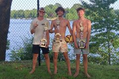 1st Place