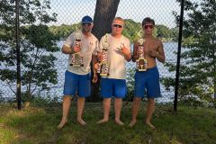 3rd Place