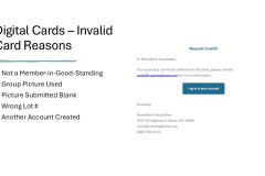 Reasons for Invalidation